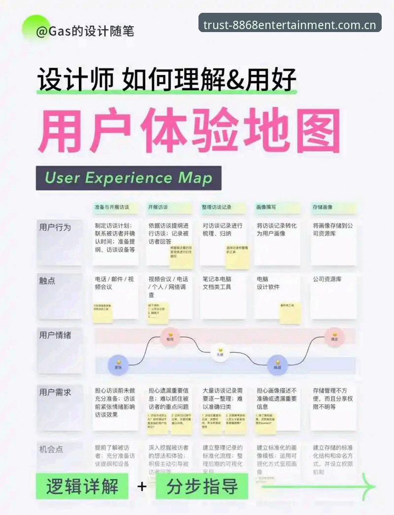 8868娱乐平台安全机制详解与用户体验分析