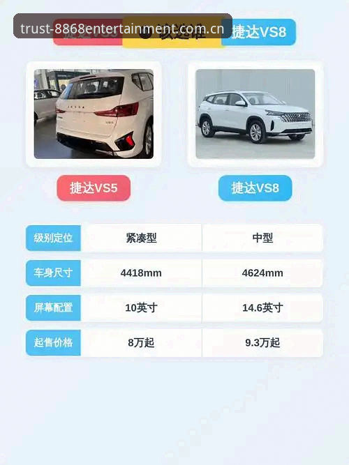 娱乐平台体验 8868娱乐平台体验对比:新手入门vs资深玩家的真实感受,哪个更具优势?